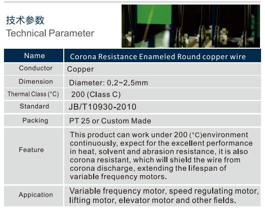 Corona Resistance Enameled Round copper wire Corona Resistance Enameled Round copper wire